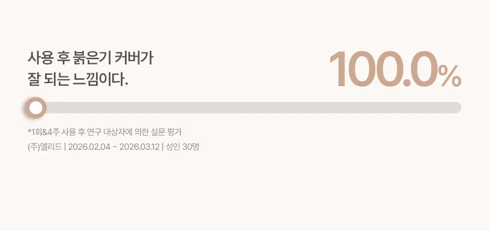 [에스트라 공동개발/5월 올영픽] 에스쁘아 더마커버 블레미쉬 밤 40g 2colors (+에스트라 클렌징폼) 상세페이지 25